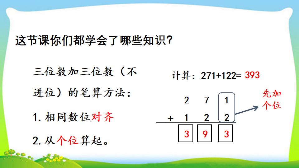 三年级上册数学资料《三位数加三位数（1）》PPT课件（2024年）共22页