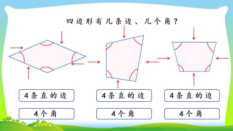 三年级上册数学资料《四边形的初步认识》PPT课件（2024年）共13页