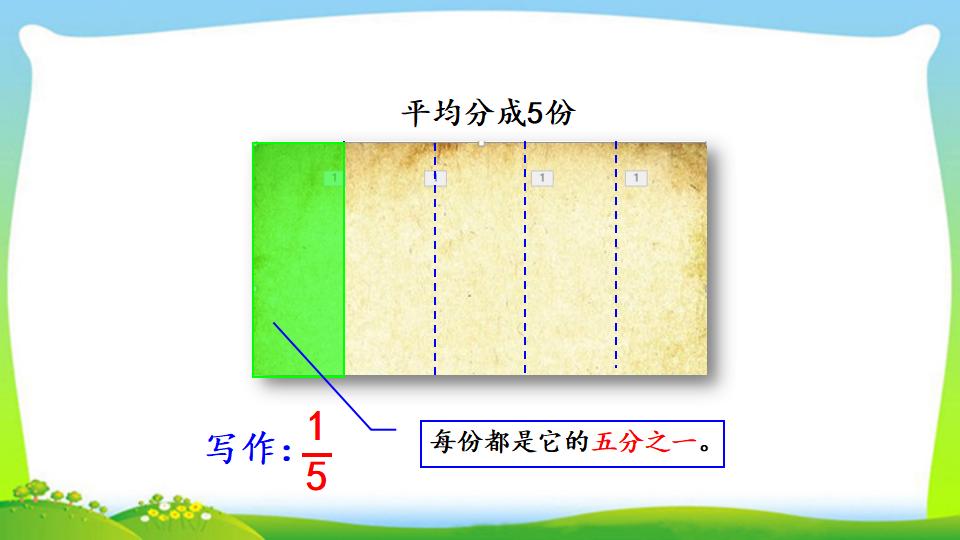 三年级上册数学资料《认识几分之一》PPT课件（2024年）共15页