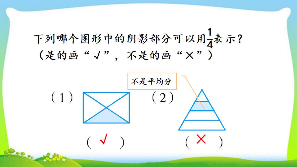 三年级上册数学资料《认识几分之一》PPT课件（2024年）共15页