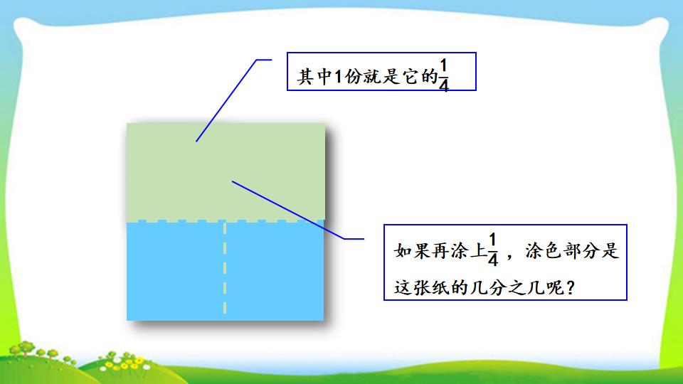 三年级上册数学资料《认识几分之几》PPT课件（2024年）共16页