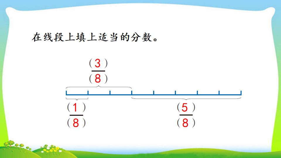 三年级上册数学资料《认识几分之几》PPT课件（2024年）共16页