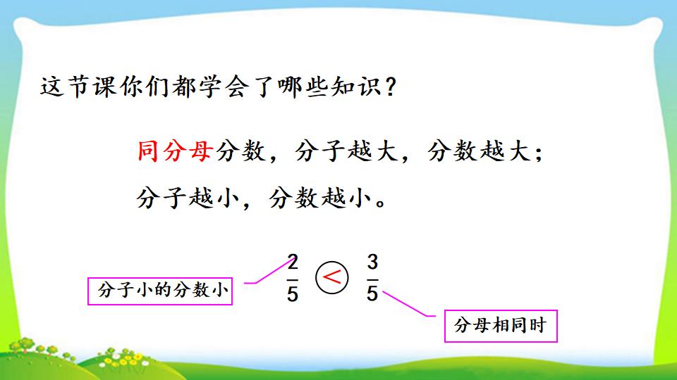 三年级上册数学资料《同分母分数的大小比较》PPT课件（2024年）共14页