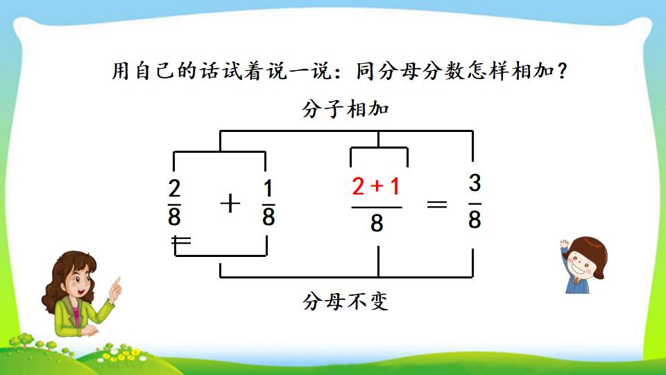 三年级上册数学资料《同分母分数的加、减法》PPT课件（2024年）共20页