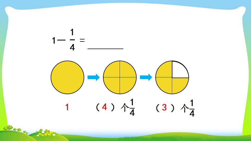 三年级上册数学资料《1减几分之几》PPT课件（2024年）共13页