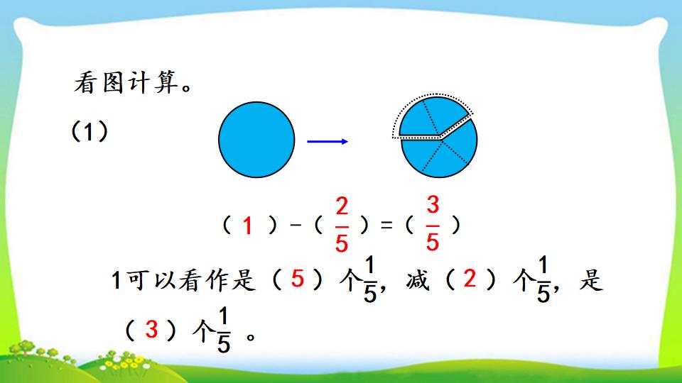 三年级上册数学资料《1减几分之几》PPT课件（2024年）共13页