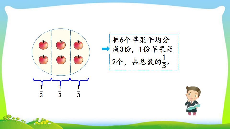 三年级上册数学资料《认识整体的几分之几》PPT课件（2024年）共18页