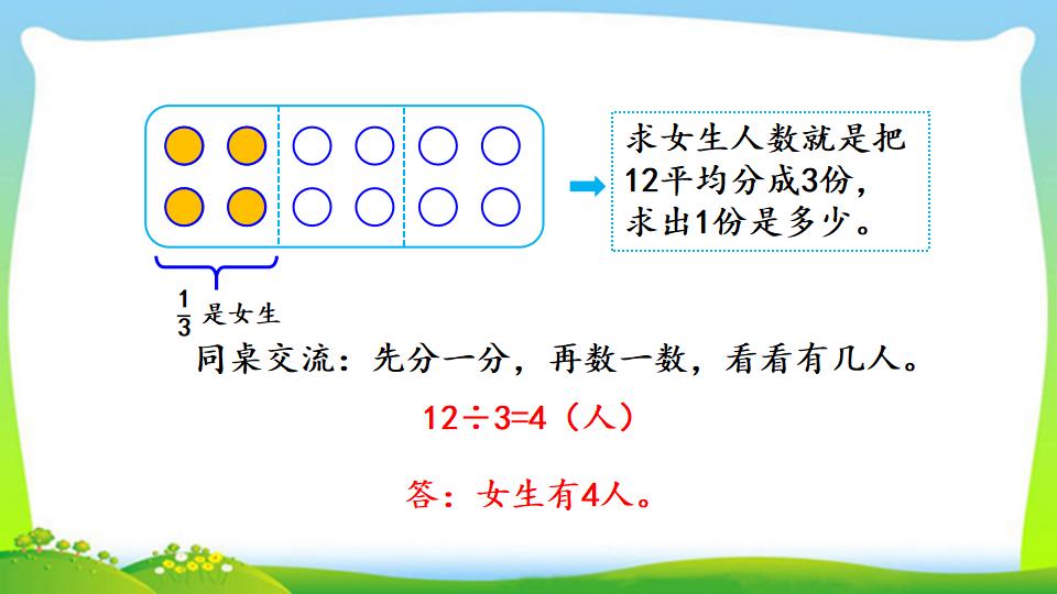 三年级上册数学资料《求一个数的几分之几是多少》PPT课件（2024年）共13页