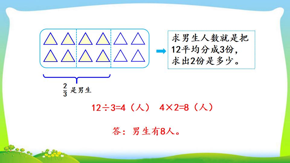 三年级上册数学资料《求一个数的几分之几是多少》PPT课件（2024年）共13页