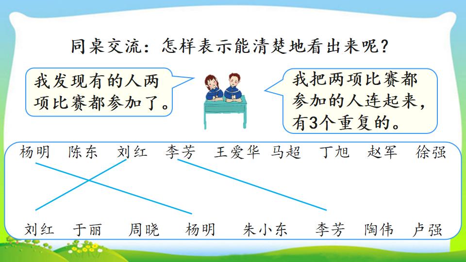 三年级上册数学资料《利用集合图解决简单实际问题》PPT课件（2024年）共17页