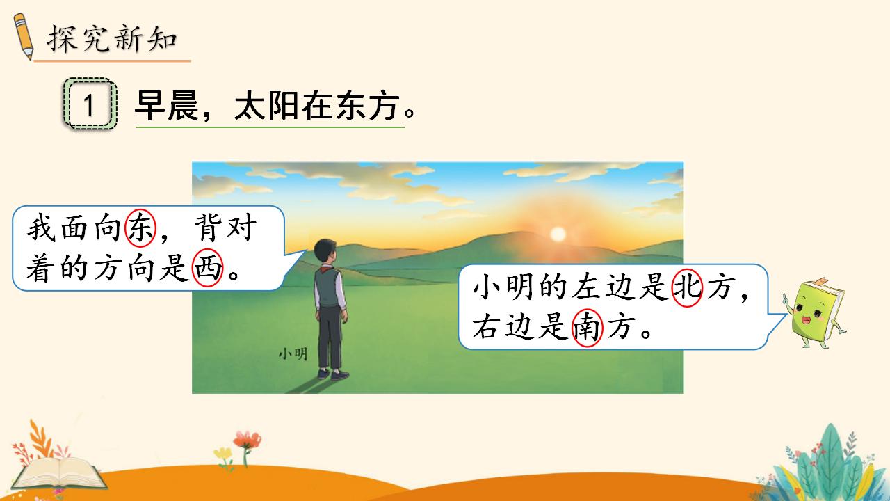 三年级下册数学资料《认识东、南、西、北》PPT课件（2024年）共13页