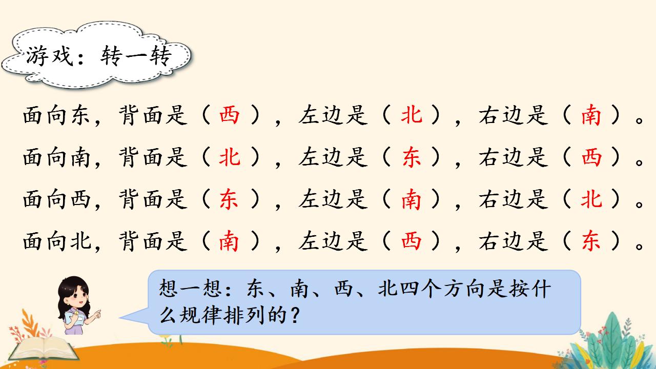 三年级下册数学资料《认识东、南、西、北》PPT课件（2024年）共13页