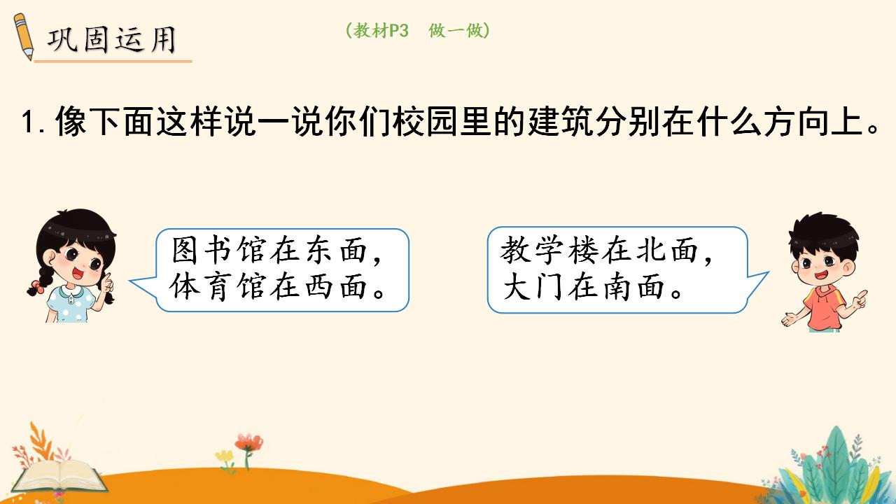 三年级下册数学资料《认识东、南、西、北》PPT课件（2024年）共13页