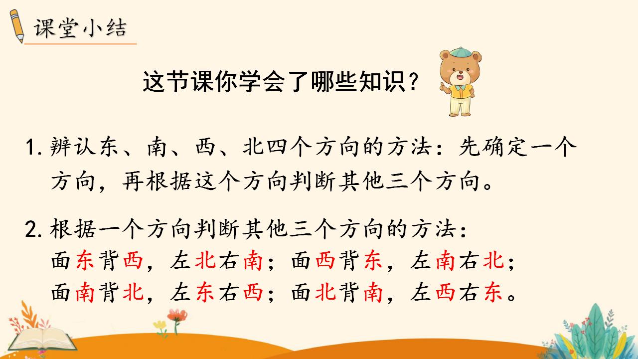 三年级下册数学资料《认识东、南、西、北》PPT课件（2024年）共13页