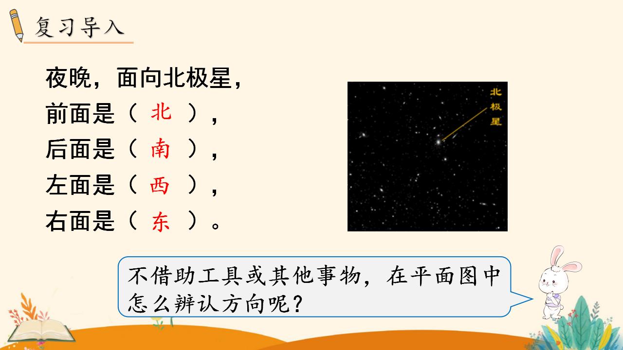 三年级下册数学资料《认识平面图上的东、南、西、北》PPT课件（2024年）共15页