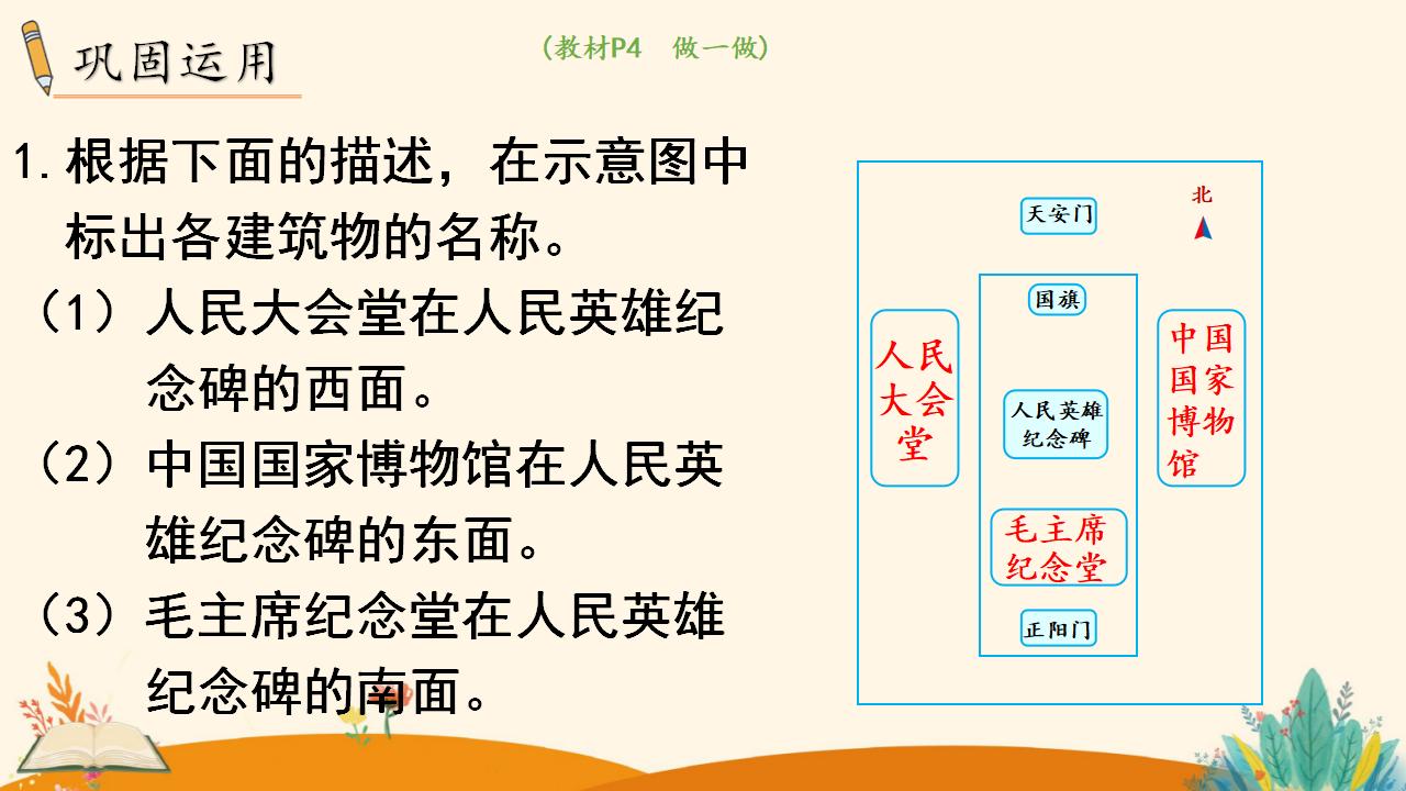 三年级下册数学资料《认识平面图上的东、南、西、北》PPT课件（2024年）共15页