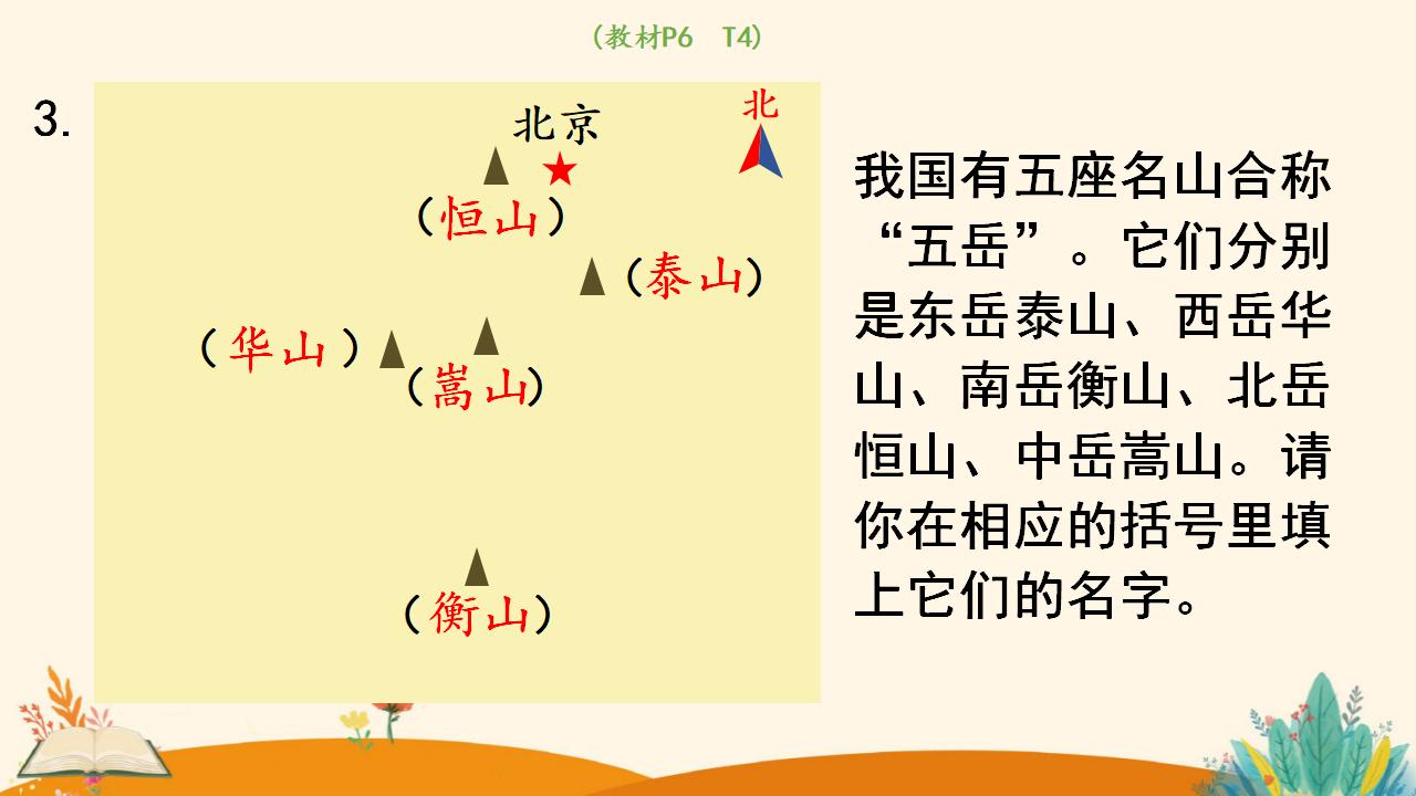 三年级下册数学资料《认识平面图上的东、南、西、北》PPT课件（2024年）共15页