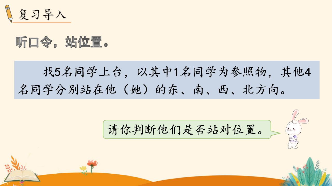 三年级下册数学资料《认识东南、东北、西南、西北》PPT课件（2024年）共16页