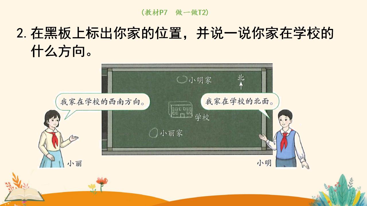 三年级下册数学资料《认识东南、东北、西南、西北》PPT课件（2024年）共16页