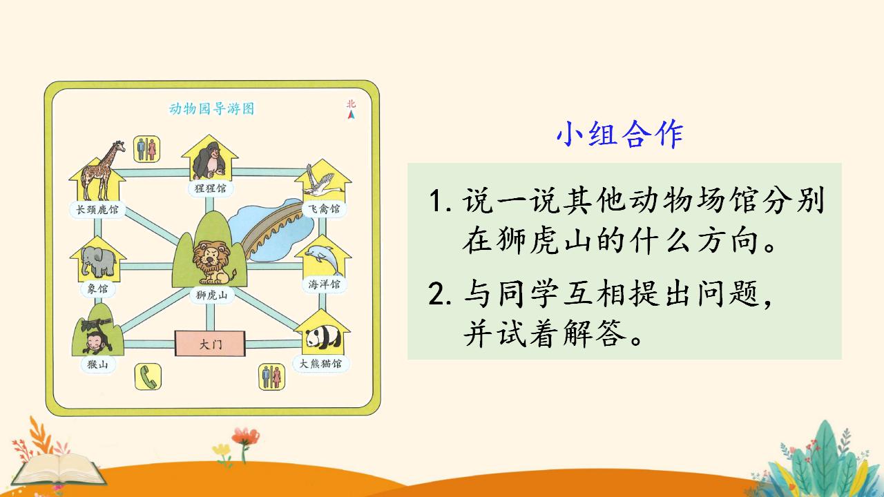 三年级下册数学资料《简单的路线图》PPT课件（2024年）共16页