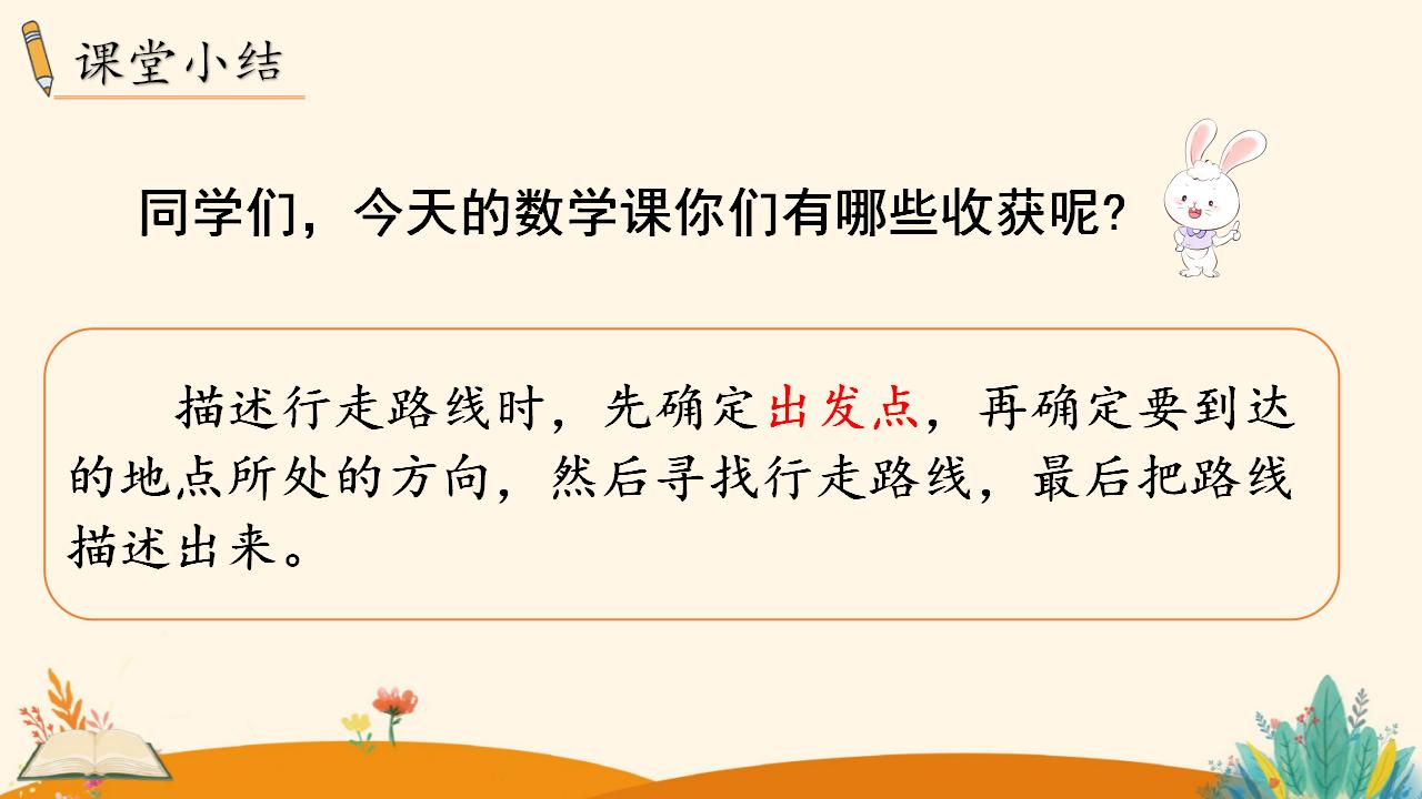 三年级下册数学资料《简单的路线图》PPT课件（2024年）共16页