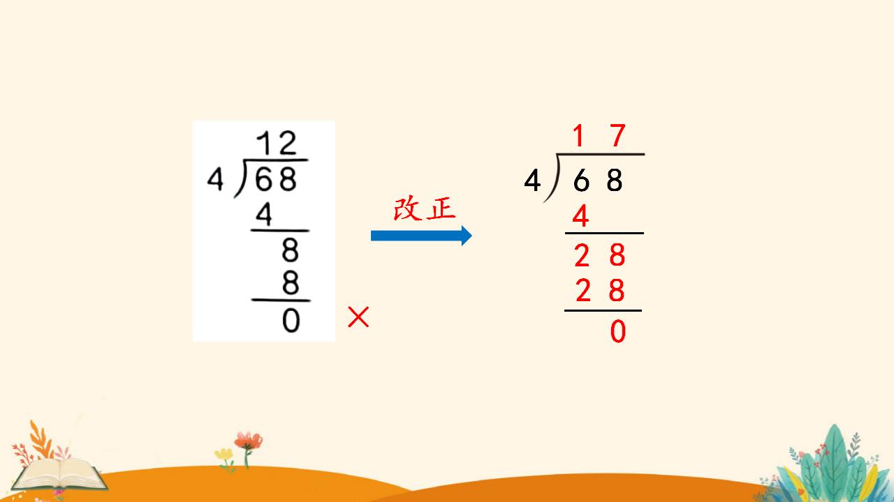 三年级下册数学资料《 两位数除以一位数  （商是两位数）》PPT课件（2024年）共19页