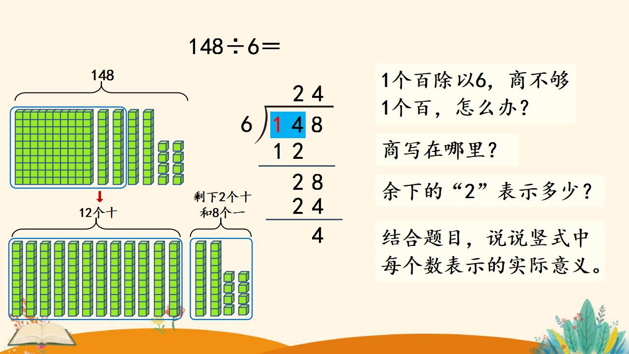 三年级下册数学资料《三位数除以一位数 （商是两位数）》PPT课件（2024年人教版）共15页