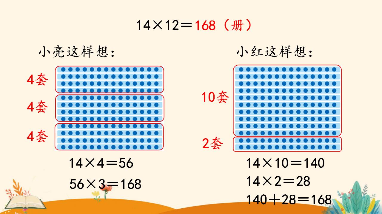 三年级下册数学资料《笔算乘法（不进位）》PPT课件（2024年人教版）共11页