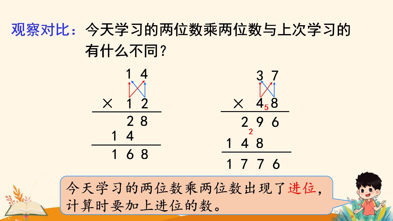 三年级下册数学资料《笔算乘法（进位）》PPT课件（2024年人教版）共14页