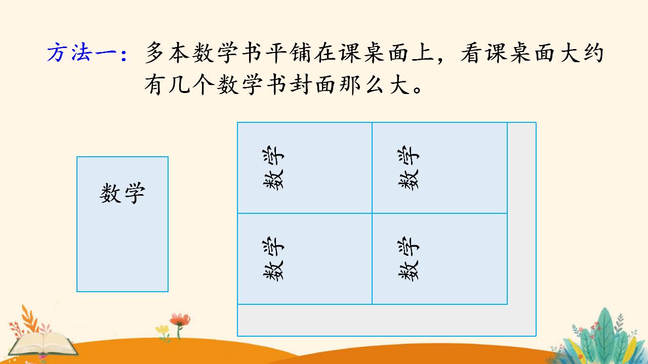 三年级下册数学资料《长方形、正方形面积的计算（2）》PPT课件（2024年人教版）共19页