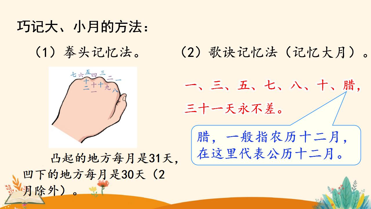 三年级下册数学资料《认识年、月、日》PPT课件（2024年人教版）共12页