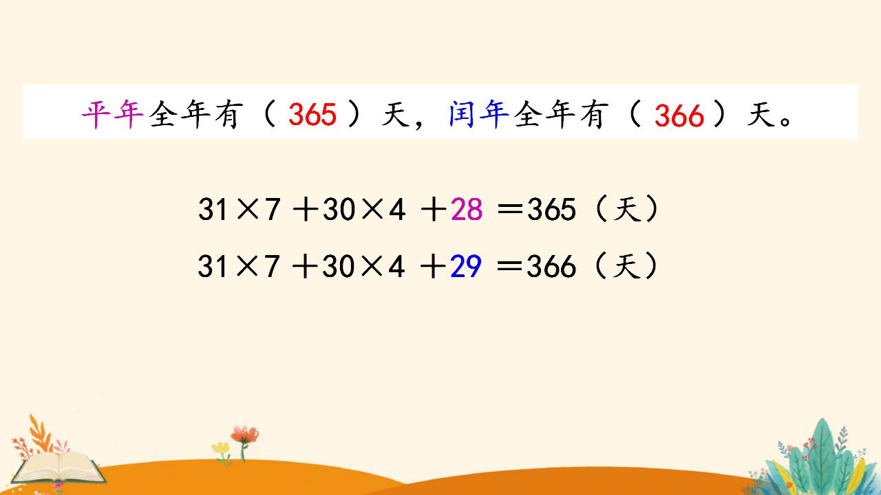 三年级下册数学资料《认识平年和闰年》PPT课件（2024年人教版）共14页