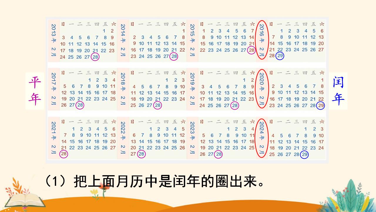 三年级下册数学资料《认识平年和闰年》PPT课件（2024年人教版）共14页