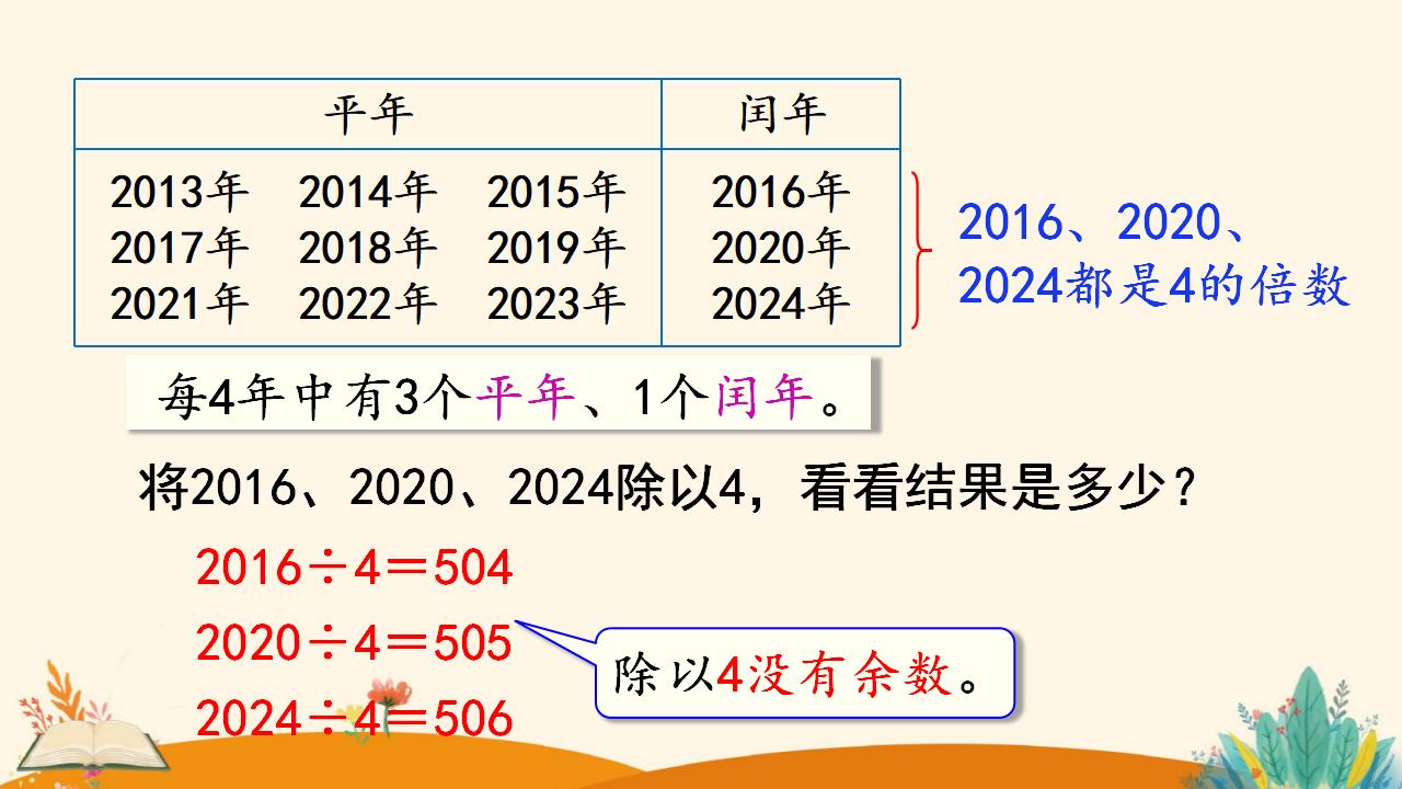 三年级下册数学资料《认识平年和闰年》PPT课件（2024年人教版）共14页