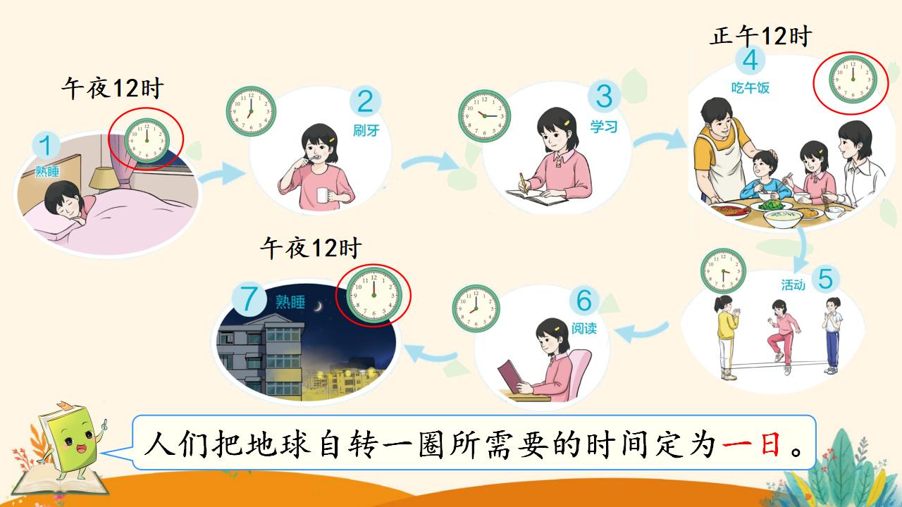 三年级下册数学资料《24时计时法》PPT课件（2024年人教版）共19页