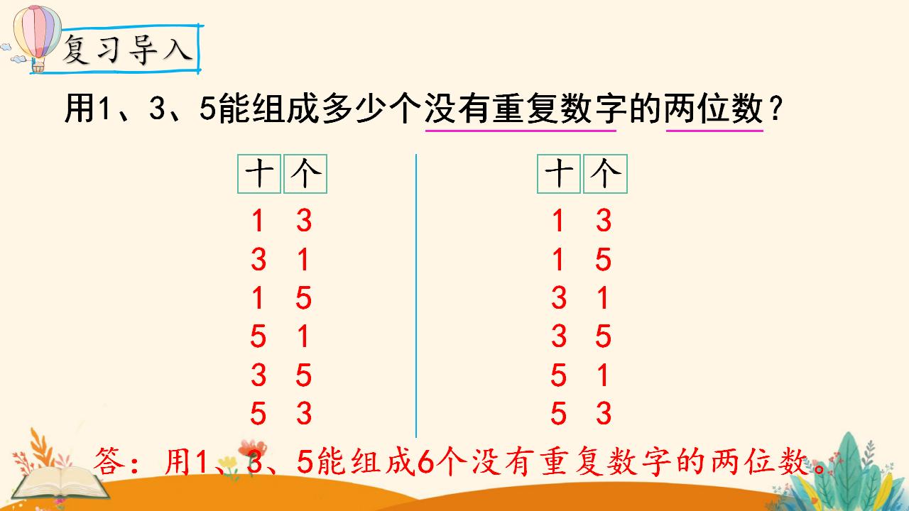 三年级下册数学资料《 搭配（1）》PPT课件（2024年人教版）共10页