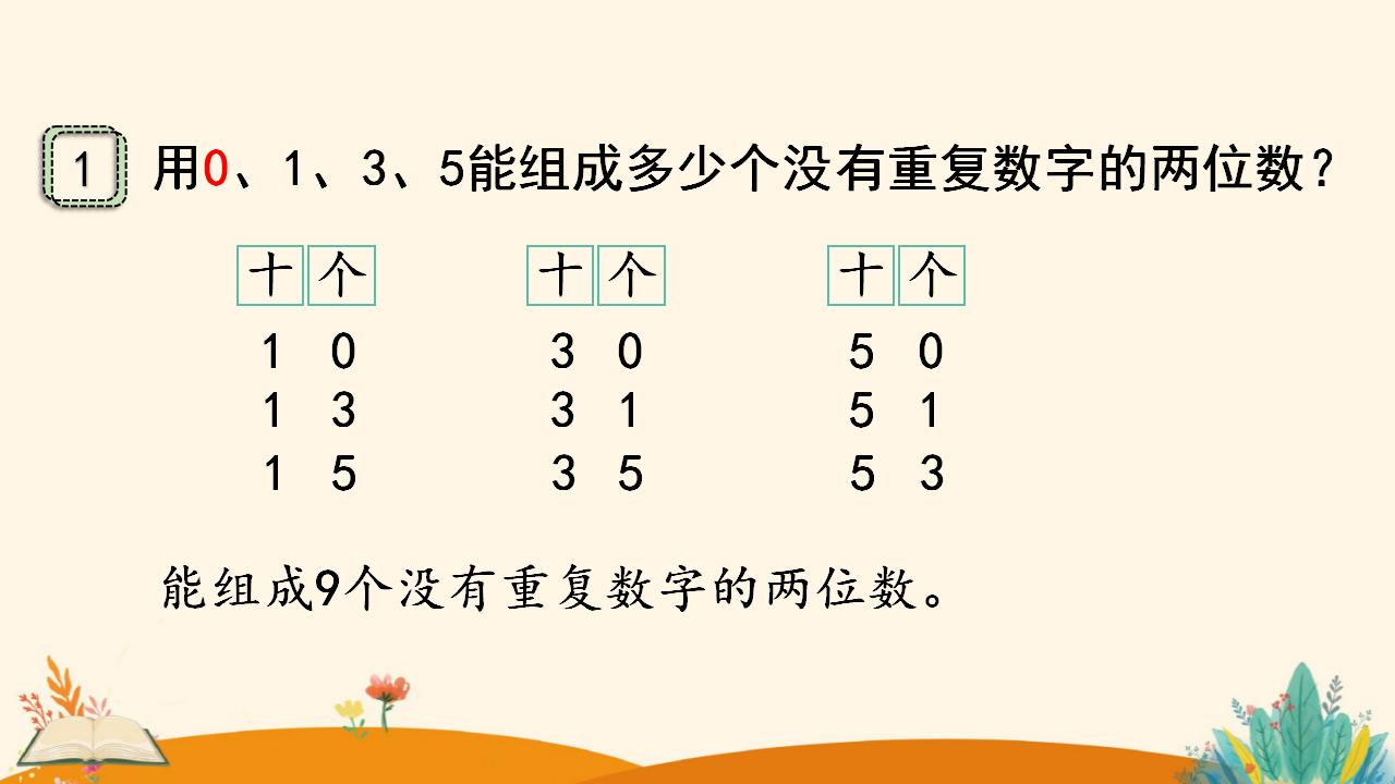 三年级下册数学资料《 搭配（1）》PPT课件（2024年人教版）共10页