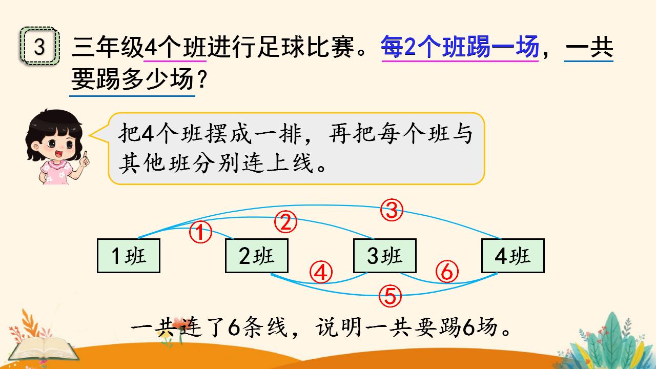 三年级下册数学资料《搭配（3）》PPT课件（2024年人教版）共13页