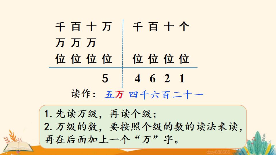 四年级上册数学资料《亿以内数的读法》PPT课件（2024年）共16页