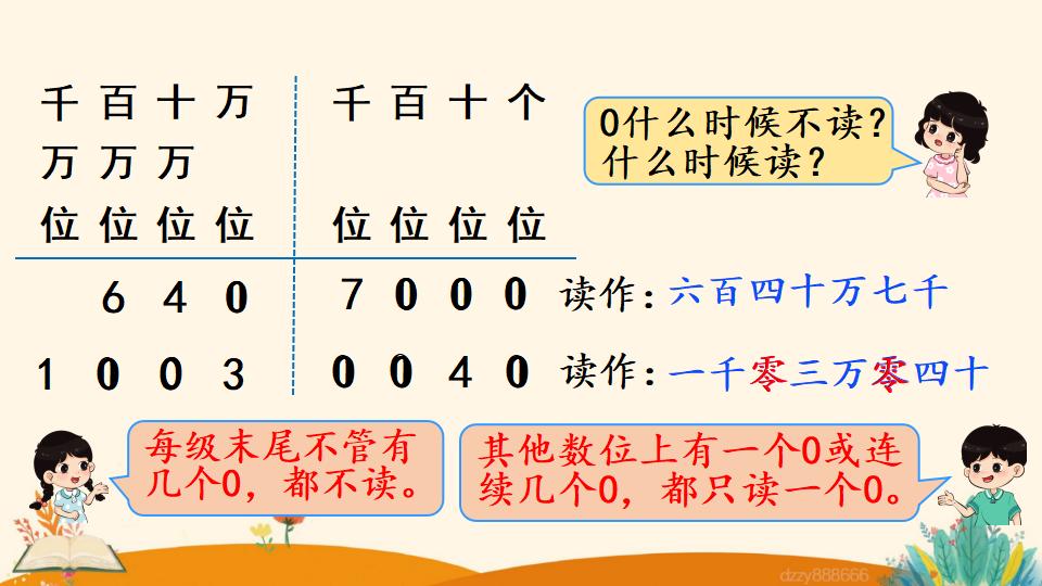 四年级上册数学资料《亿以内数的读法》PPT课件（2024年）共16页