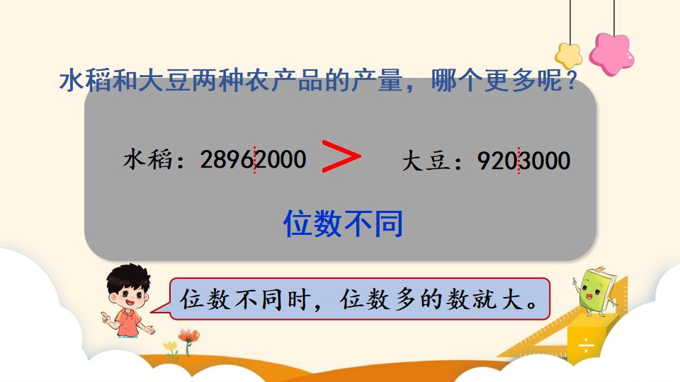 四年级上册数学资料《亿以内数的大小比较》PPT课件（2024年）共16页