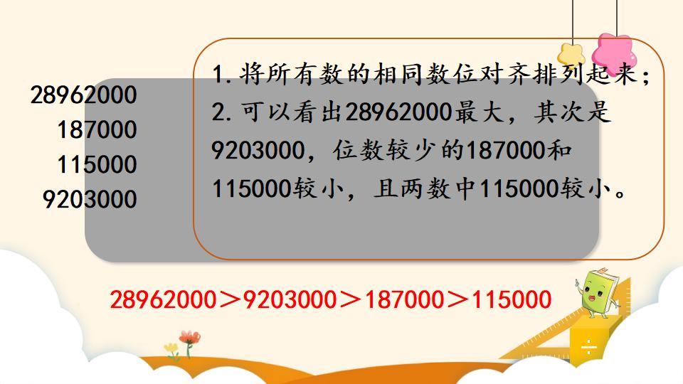 四年级上册数学资料《亿以内数的大小比较》PPT课件（2024年）共16页