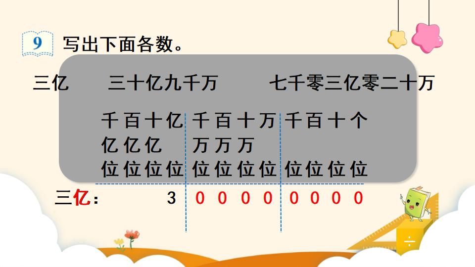 四年级上册数学资料《亿以上数的写法及改写》PPT课件（2024年）共15页