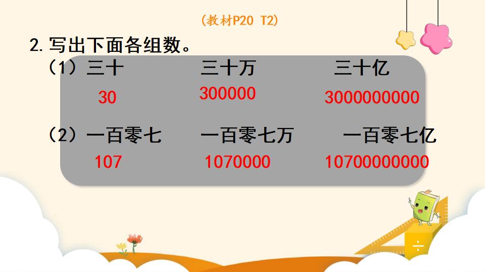 四年级上册数学资料《亿以上数的写法及改写》PPT课件（2024年）共15页