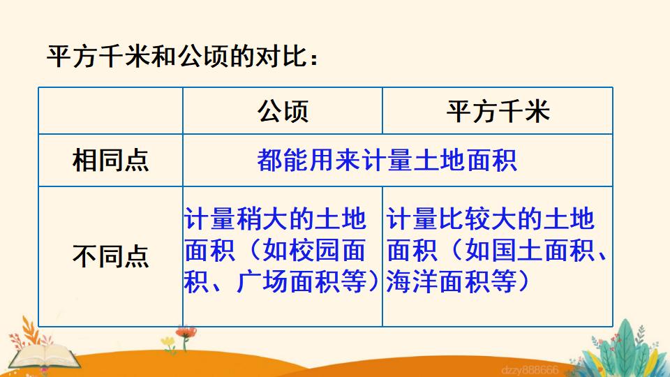 四年级上册数学资料《平方千米的认识》PPT课件（2024年）共16页