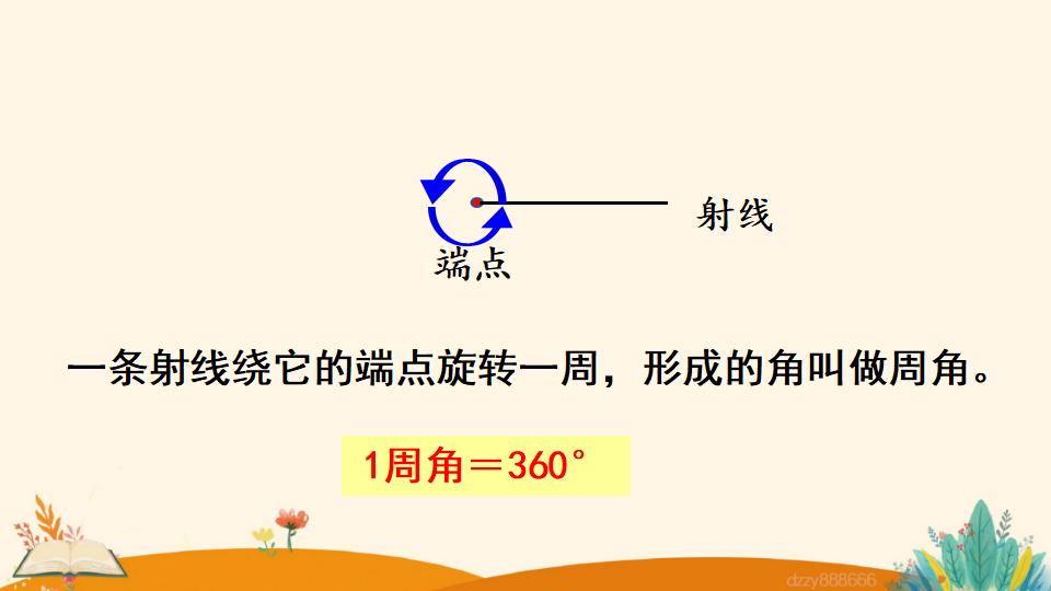 四年级上册数学资料《角的分类 》PPT课件（2024年）共19页