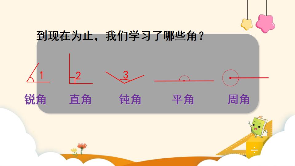 四年级上册数学资料《角的分类 》PPT课件（2024年）共19页