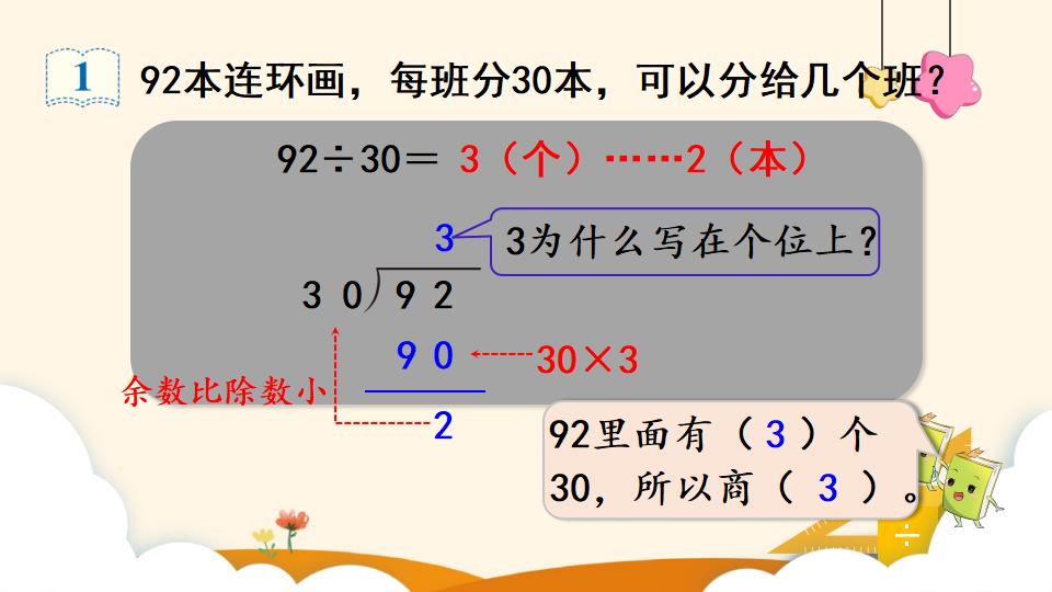 四年级上册数学资料《除数是整十数的笔算除法 》PPT课件（2024年）共17页