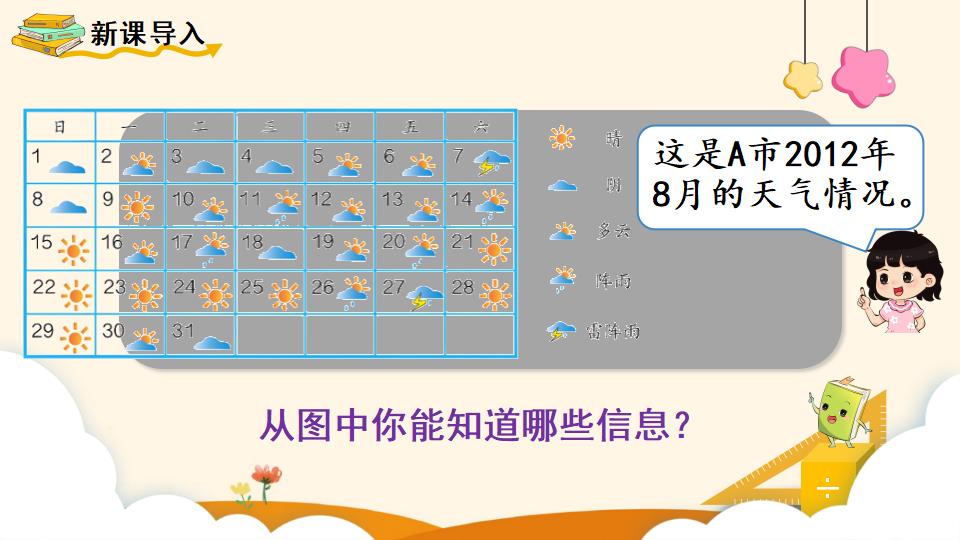 四年级上册数学资料《条形统计图（1）》PPT课件（2024年）共18页