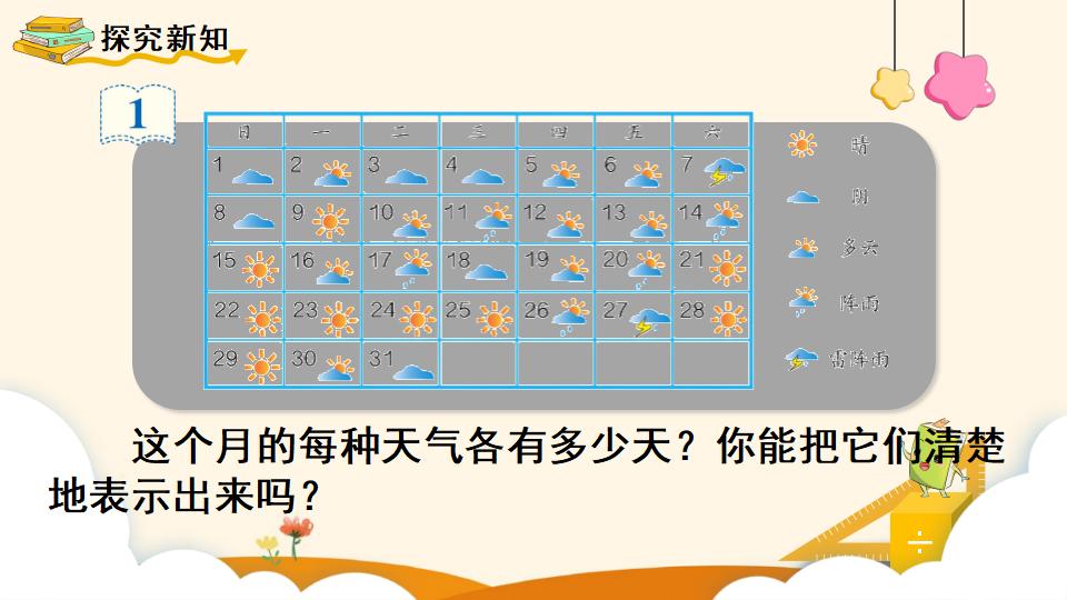 四年级上册数学资料《条形统计图（1）》PPT课件（2024年）共18页